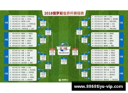 2024世界杯男足赛程表全面解析，为你呈现最全面的比赛信息