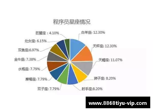 中乙球员薪资调查：薪酬现状与未来趋势