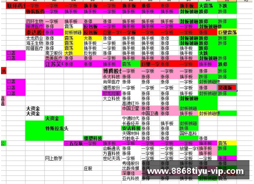 猛龙交易：球队新动向与未来战略分析